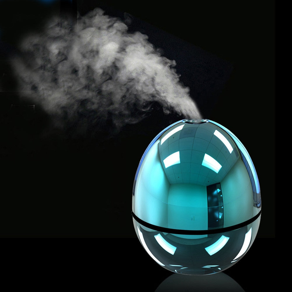 Ultrasonic Mini Air Humidifier
